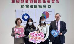 台北社團愛心助學　20萬元為雲林家扶學子圓夢2